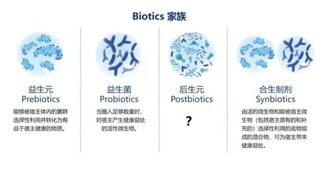 開恩達命成份|開恩達命膠囊的功效、適應症及副作用｜藥物百科｜元 